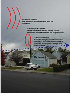 Click on Image for Zoom